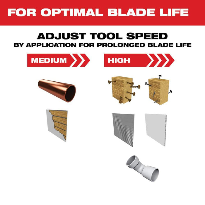 Oscillating Blade 1-3/8 in. Wood and Metal Carbide (2-Pack)