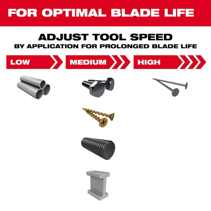 Oscillating Blade 1-3/8 in. Metal Nitrus Cabide