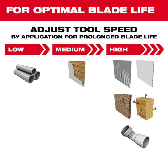 Oscillating Blade 1-3/8 in. Wood and Nails Nitrus Cabide (3-Pack)