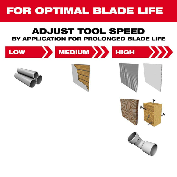 Oscillating Blade 1-3/8 in. Multipurpose Nitrus Carbide (3-Pack)