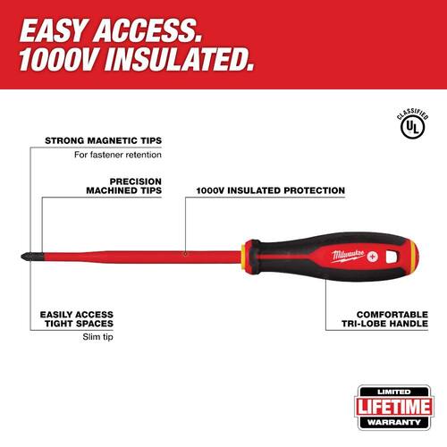 Screwdriver Set (6-Piece), 1000V Insulated Slim Tip