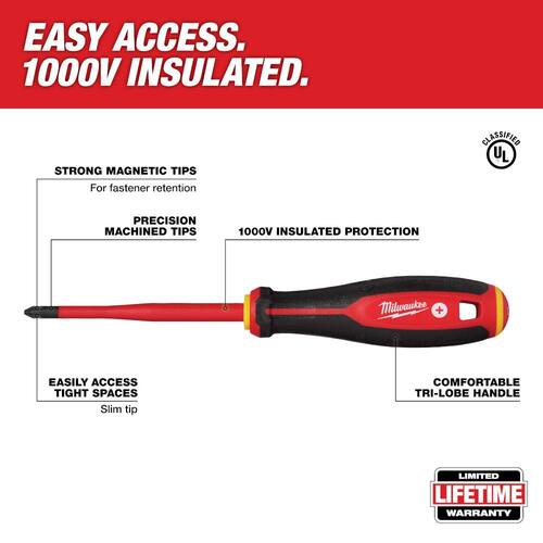 Screwdriver Set (2-Piece), 1000V Insulated Slim Tip