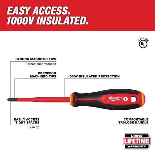 Screwdriver Set (4-Piece), 1000V Insulated Slim Tip