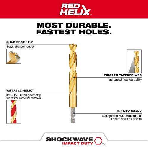 SHOCKWAVE IMPACT DUTY Titanium Twist Drill Bit Set (21-Piece)