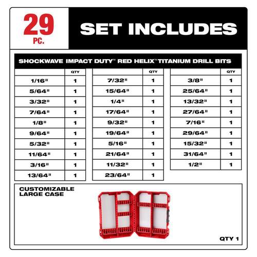 SHOCKWAVE Impact Duty Titanium Drill Bit Set (29-Piece)