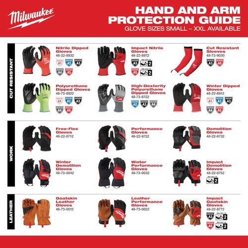 Work Gloves Cut Resistant Level 1 Nitrile Red Dipped Medium