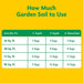 Garden Soil 1.5 cu.ft  In-Ground Use, Gardens and Raised Beds, Flowers, Vegetables, Trees, Shrubs Miracle-Pro 9