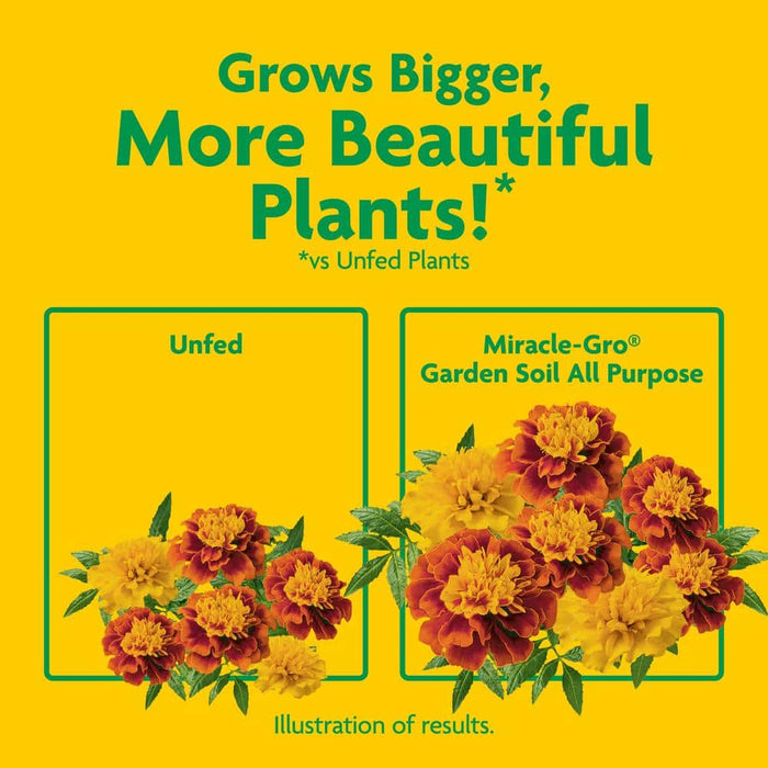 Garden Soil 1.5 cu.ft  In-Ground Use, Gardens and Raised Beds, Flowers, Vegetables, Trees, Shrubs Miracle-Pro 5