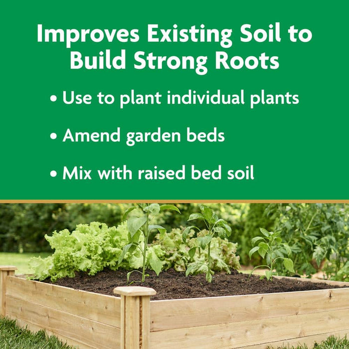 Garden Soil 1.5 cu.ft  In-Ground Use, Gardens and Raised Beds, Flowers, Vegetables, Trees, Shrubs Miracle-Pro 7