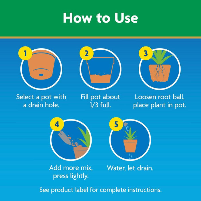 Potting Mix 25 Qt. Moisture Control For Container Plants, Protects Against Over- and Under-Watering Miracle Gro 8