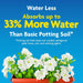 Potting Mix 25 Qt. Moisture Control For Container Plants, Protects Against Over- and Under-Watering Miracle Gro 6