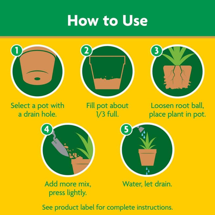 can you use miracle gro garden soil for potted plants Miracle-Gro Potting Mix