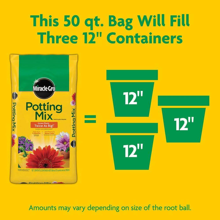 container potting mix Miracle-Gro Potting Mix