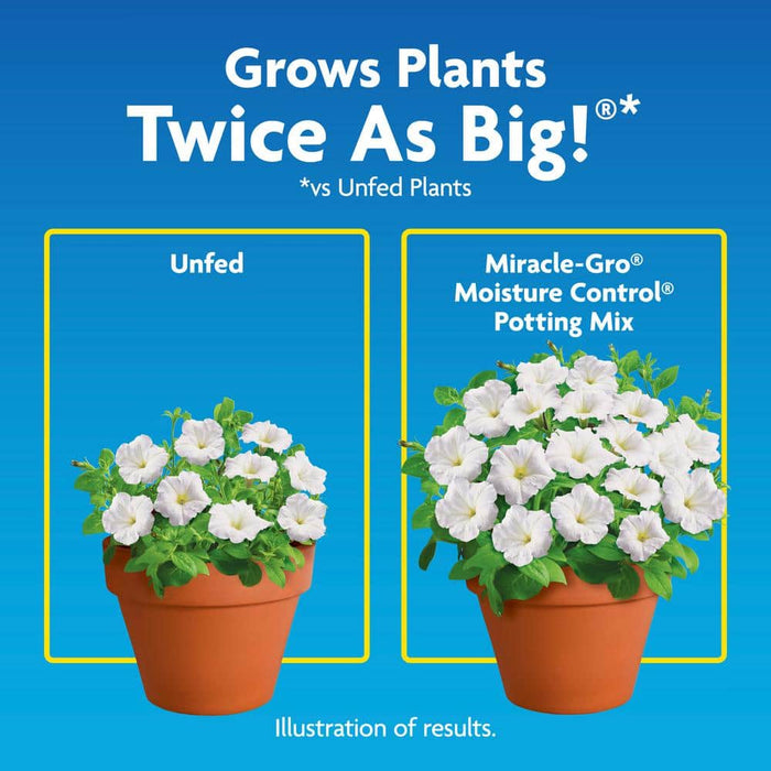 Potting Mix 8 Qt. Moisture Control For Container Plants, Protects Against Over- and Under-Watering Miracle Gro 5