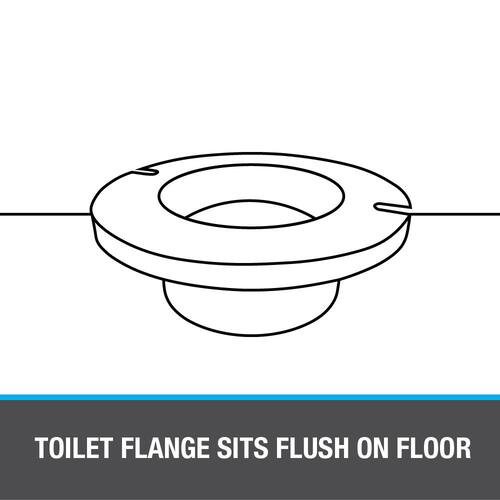 Toilet Flange ABS Fast Set 3 in. Outside Fit 4 in. Inside Fit Open Hub with Plastic Ring