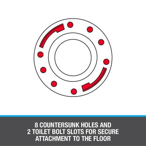 Toilet Flange PVC 3 in. Outside Fit or 4 in. Inside Fit Fast Set Open Hub