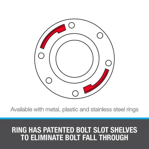 Toilet Flange ABS Open Hub Fast Set 3 in. x 4 in. Inside Fit Outside Fit with Test Cap and Plastic Ring