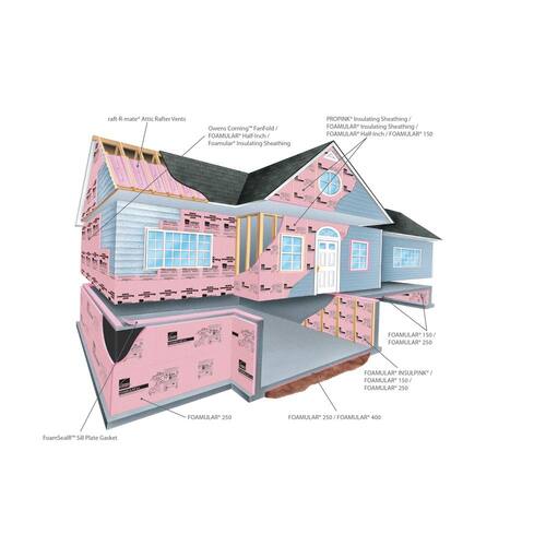 XPS Rigid Foam Board Insulation R-5, 1 in. x 4 ft. x 8 ft. (32 sq. ft.) 8