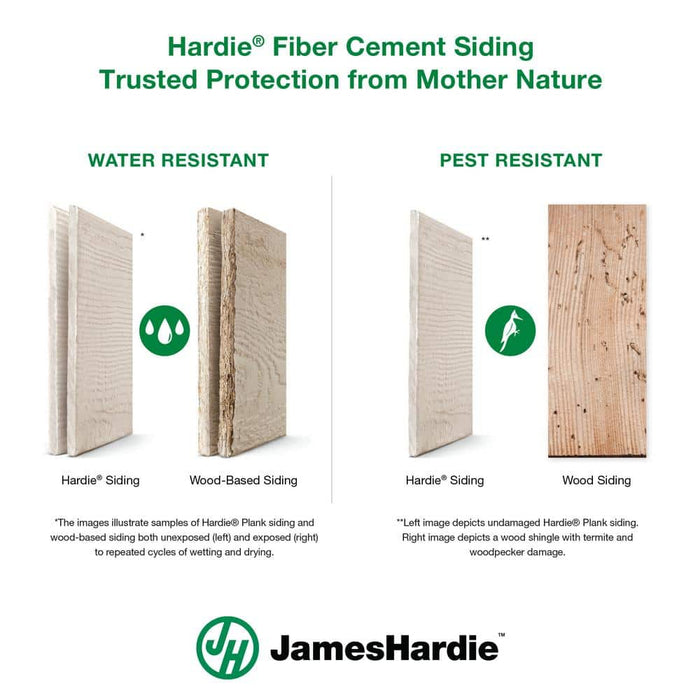 Fiber Cement Lap Siding 8.25 in. x 12 ft. Primed Cedarmill James Hardie HZ21 12