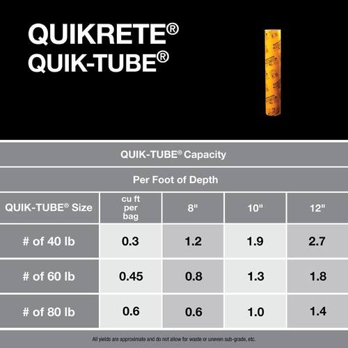 Building Form Tube, QUIK-TUBE, 12 in. x 48 in.