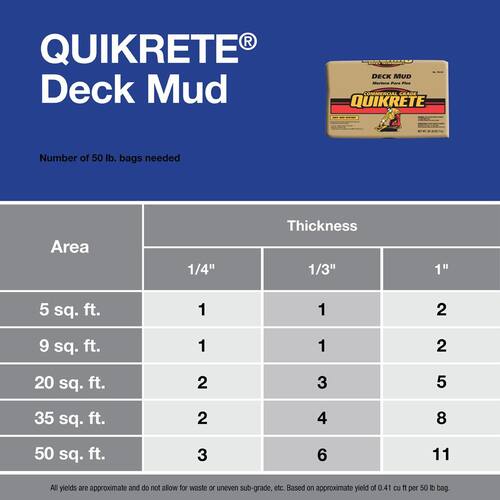 Mortar Mix  Type N (50 lb.) Tan