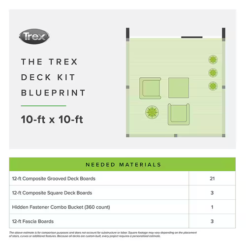 Composite Decking Board 1 in. x 5-1/2 in. x 16 ft. Rocky Harbor 3