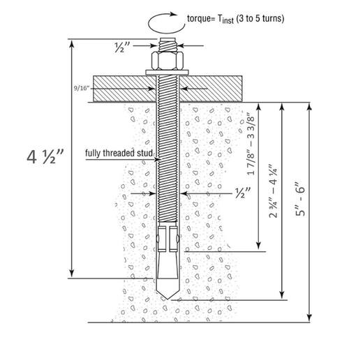 Concrete Anchor 1/2 in. x 4-1/4 in. Hex Nut Head Hex (25-Pack)