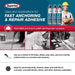 Fast Anchoring and Repair Adhesive 9.5 oz. Red Rapid Set 6