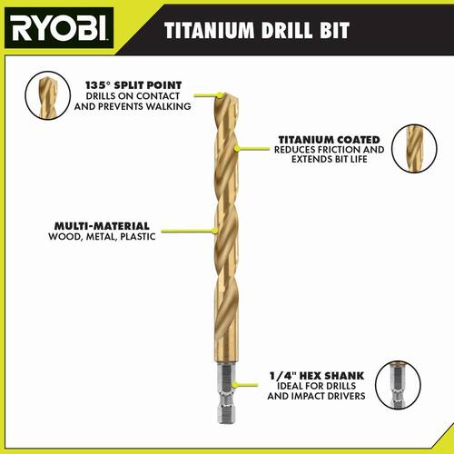 Titanium Twist Drill Bit Kit (22-Piece)