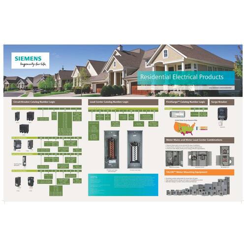 Circuit Breaker 15-Amp Function-Circuit AFCI/GFCI Dual