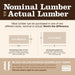 Joist Hanger 2x4 Strong-Tie Face-Mount Galvanized LUS 6