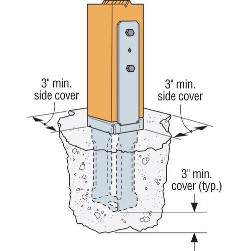 Post Brackets Standoff Column 4x4 Galvanized CBS