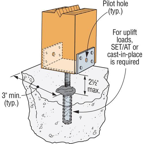 Pier-Block Elevated Post Base for 4x4 Nominal Lumber, Hot-Dip Galvanized EPB