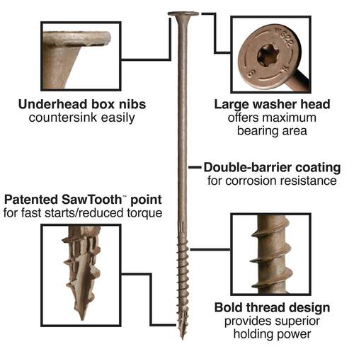 Wood Screw #0 x 8 in. Washer Head 6-Lobe Yellow Zinc-plated (50-Pack)