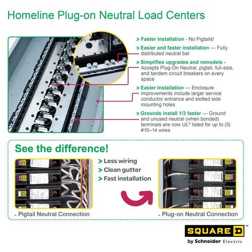 Load Center 125 Amp 12-Space 24-Circuit Homeline Indoor Main Lug Plug-On Neutral w/ Cover, Ground Bar(HOM1224L125PGCVP)