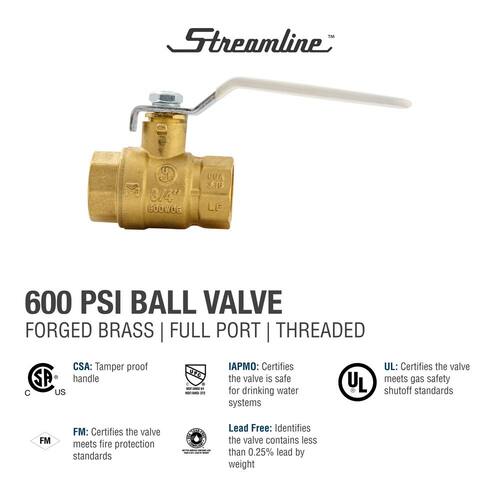 Ball Valve 3/4 in. Brass FPT Full Port with Packing Gland