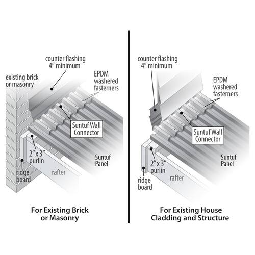 Wall Connector Flashing, Polycarbonate, Clear, 4 ft.