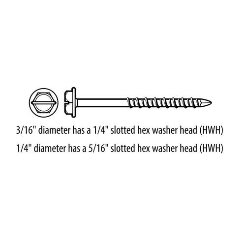 White UltraShield Hex Washer-Head Concrete Anchors 1/4 in. x 1-3/4 in. (75-Pack)