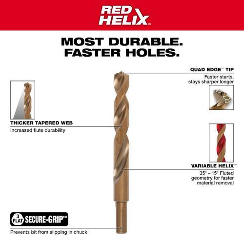 Cobalt Red Helix Drill Bit Set for Drill Drivers (15-Piece)