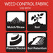 Weed Barrier 4 ft. x 100 ft.  Heavy Duty Matrix Grid Landscape Fabric 2