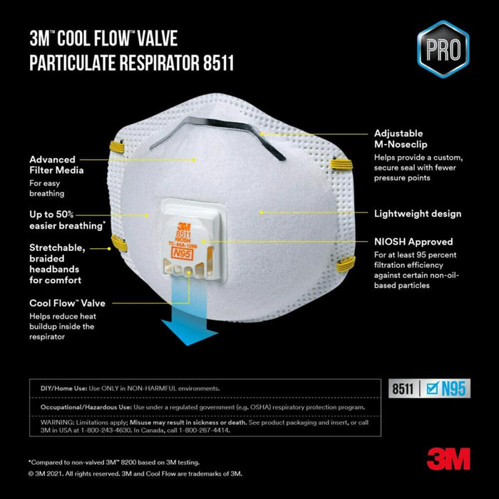 Disposable Respirator Mask with Cool Flow Valve Drywall Sanding  (2-Pack) N95 8513 3