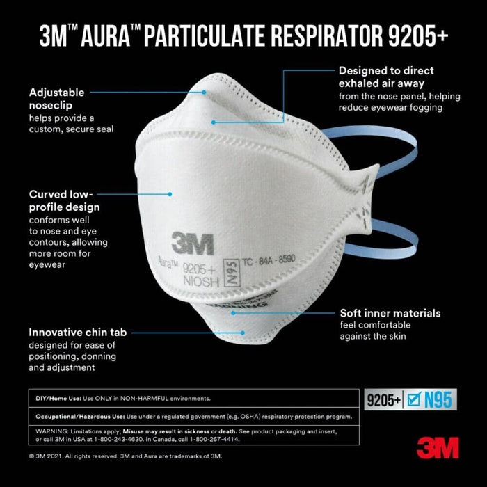 Disposable Respirator Mask Foldable Aura Particulate (10-Pack) N95 9205+ 3