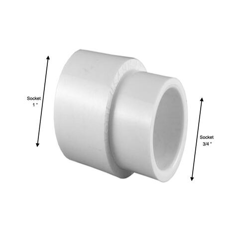 PVC Coupling 1 in. x 3/4 in. Underground Rated PSI-450 6