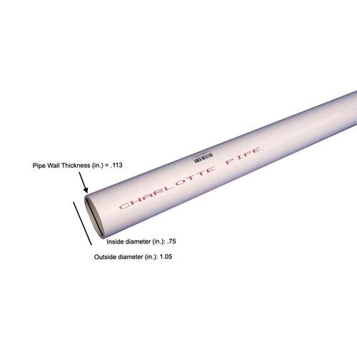 PVC Pipe 3/4 in. PSI-480