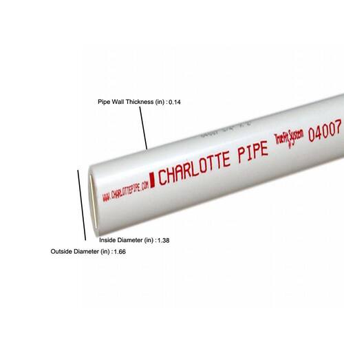 PVC Pipe 1-1/4 in. x 2 ft. DWV Sch. 40