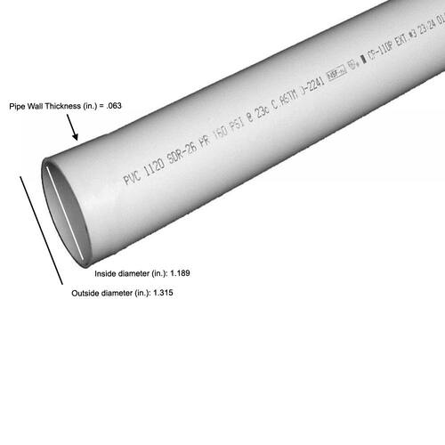 PVC Pipe 1 in. PSI-200