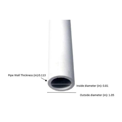 PVC Pipe 3/4 in. x 2 ft. PSI-480