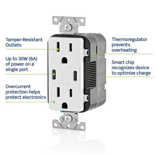 Duplex Tamper-Resistant Outlets White 15 Amp with 6 Amp USB Dual Type-C Power Delivery In-Wall Chargers