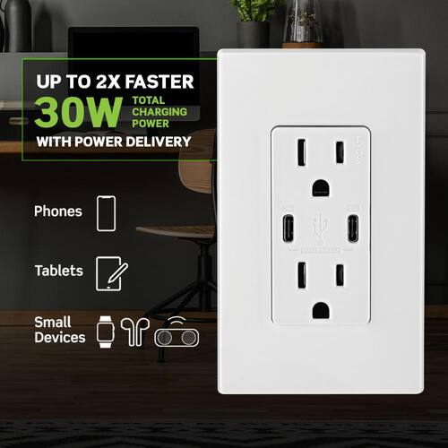 Duplex Tamper-Resistant Outlets White 15 Amp with 6 Amp USB Dual Type-C Power Delivery In-Wall Chargers