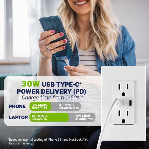 Duplex Tamper-Resistant Outlets White 15 Amp with 6 Amp USB Dual Type-C Power Delivery In-Wall Chargers